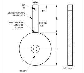 chemical process